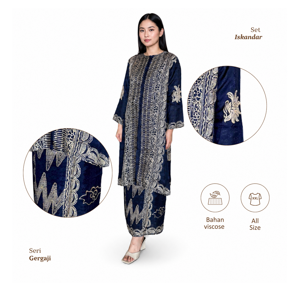 Set Iskandar-Seri Gergaji