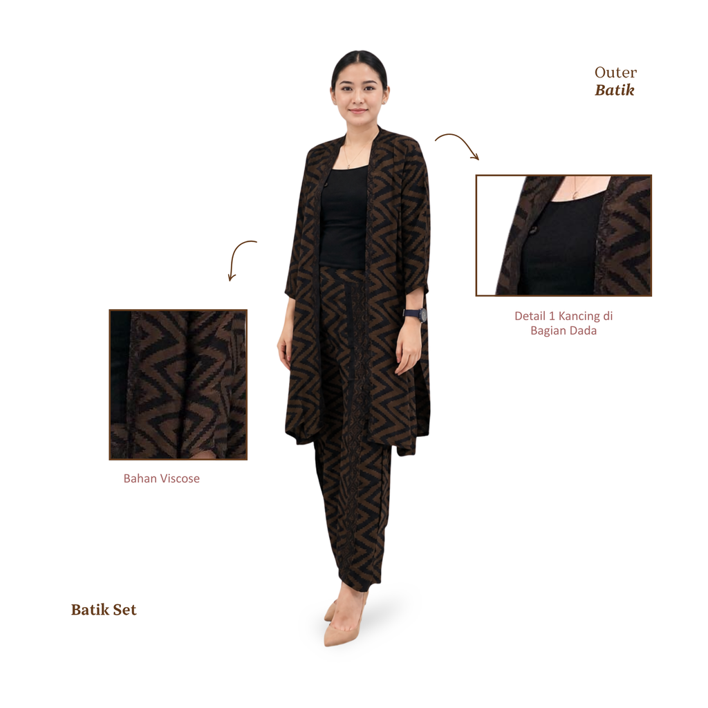Set Outer-Seri 1